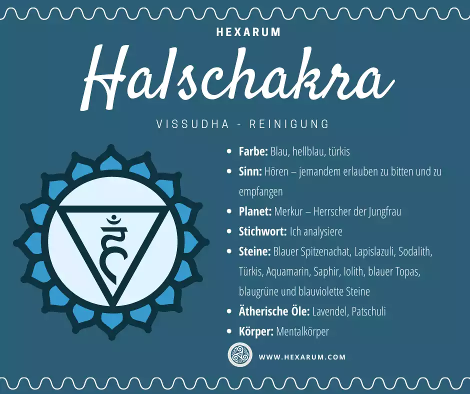 Halschakra