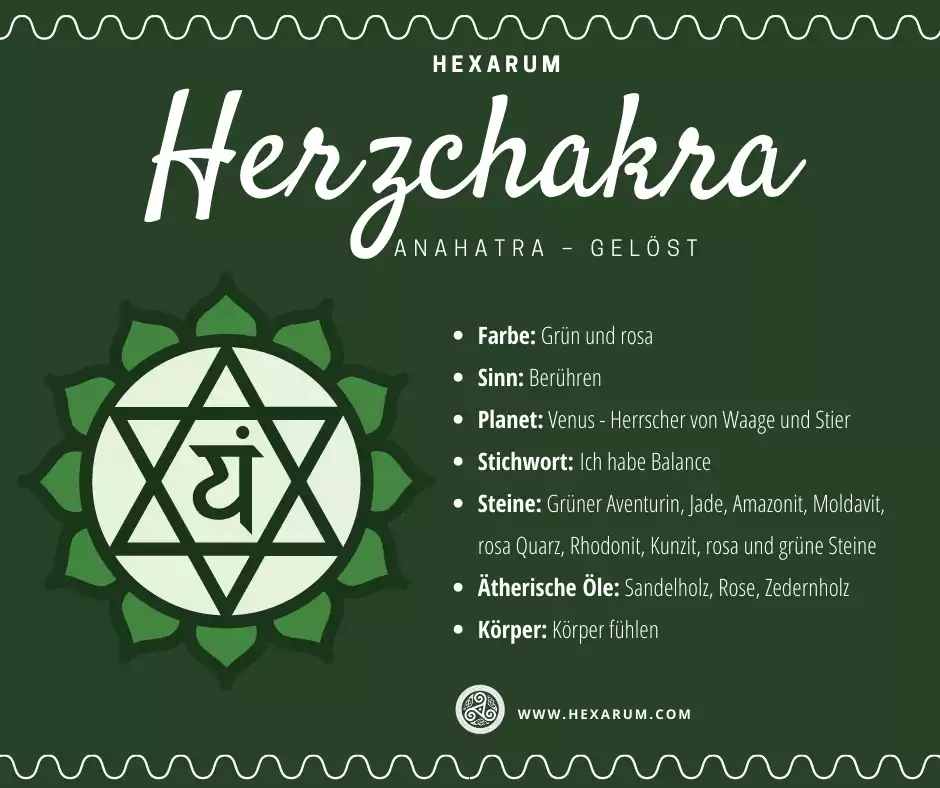 Herzchakra